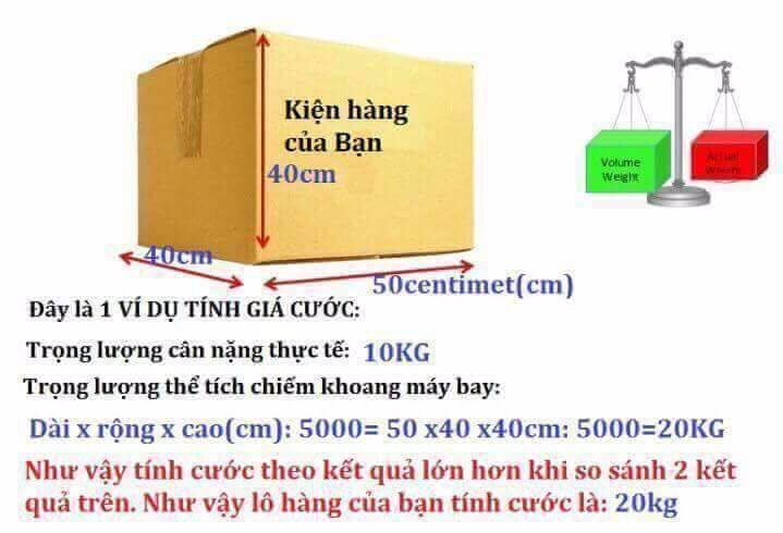 Nhập khẩu hàng tiểu ngạch từ KIRIBATI về Việt Nam đảm bảo, đơn giản